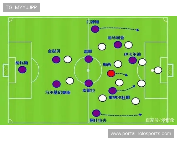 法甲球员数据报告：跑动与传球分析